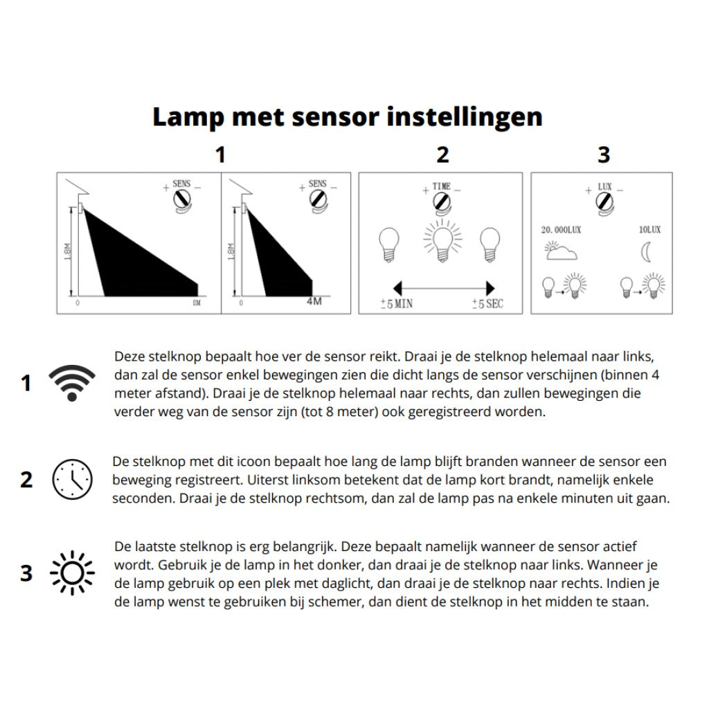 Buitenlamp Jelte met Bewegingssensor & Up-Down LED Licht