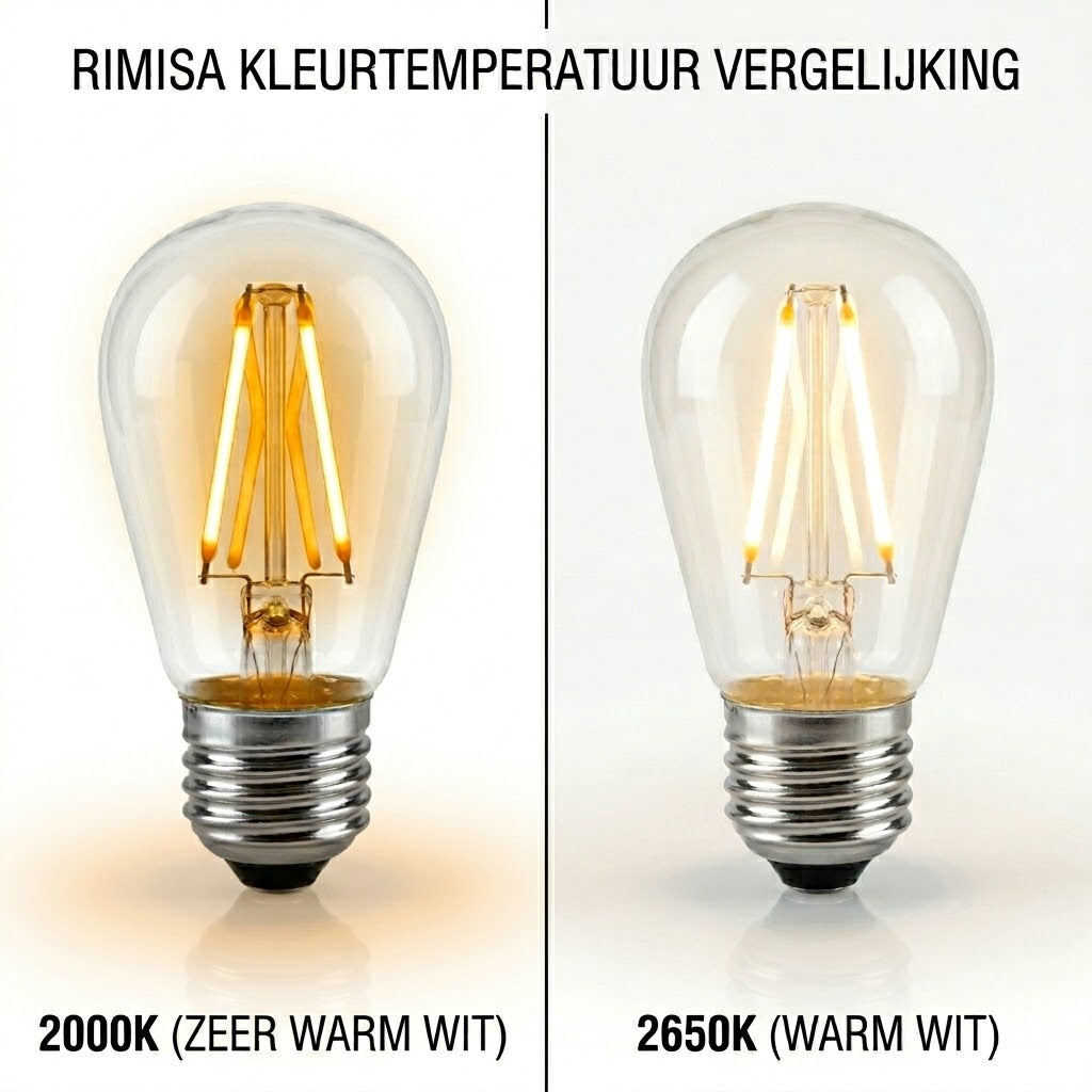 Rimisa visuele kleurtemperatuur vergelijking van de dimbare LED filament lamp met schokbestendige heldere polycarbonaat kap, tonende het verschil tussen de zeer warme amberkleurige gloed van 2000K en de iets koelere warm witte gloed van 2650K.